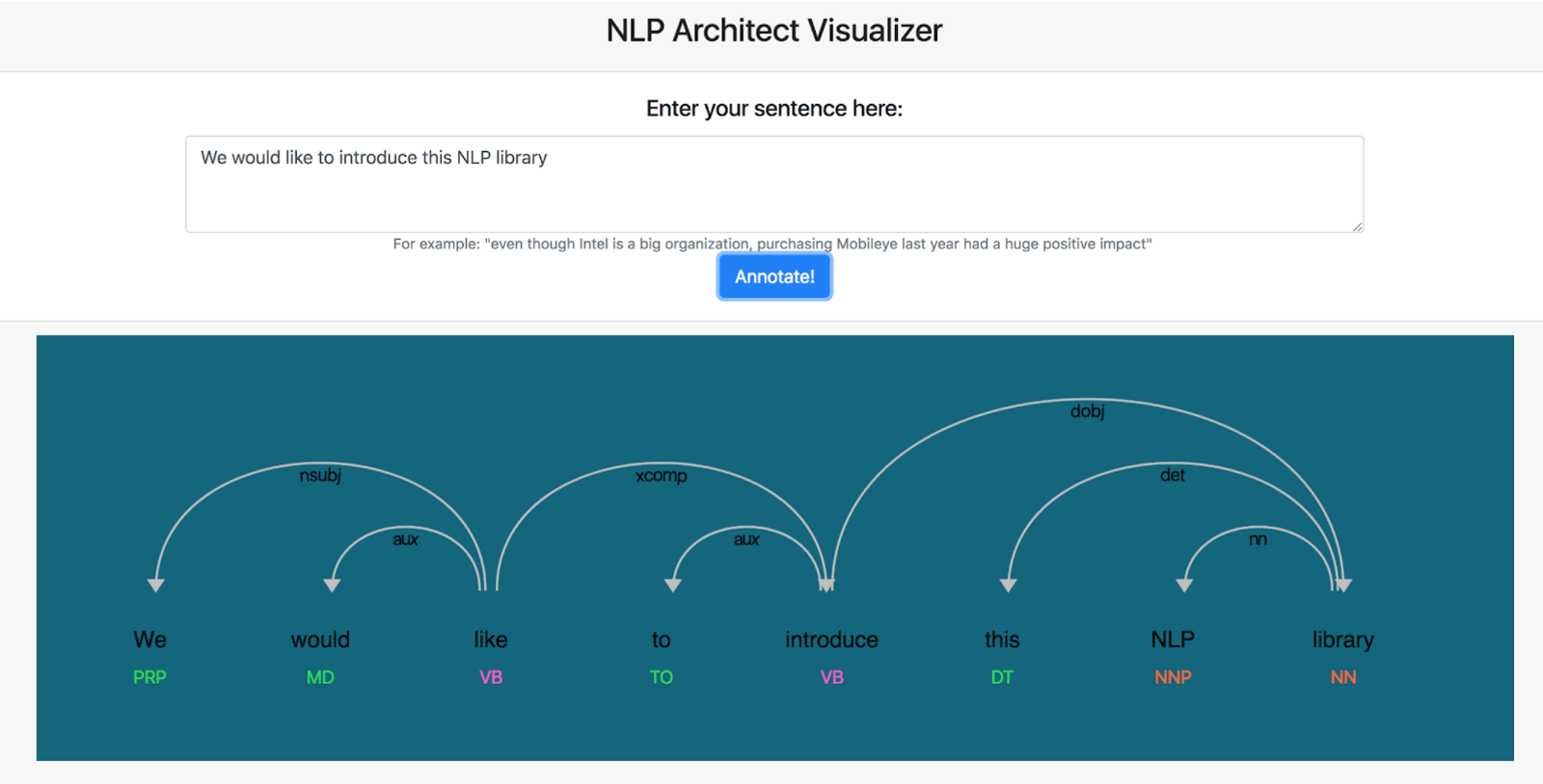 NLP Architect visualizer