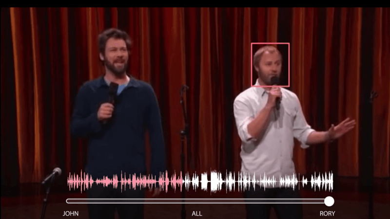 Neural Network Has Learned to Separate Individuals’ Speech on Video