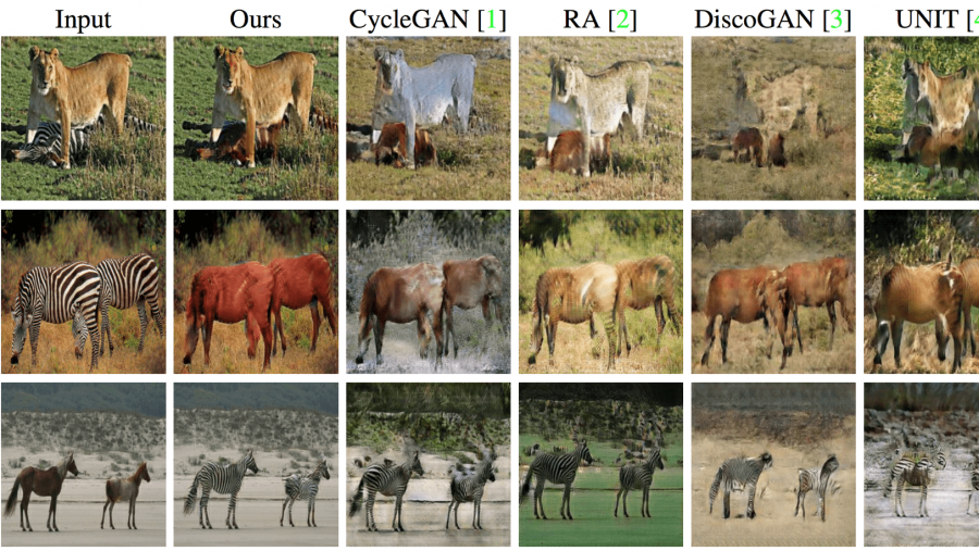 Unsupervised Attention-Guided Image-to-Image Translation