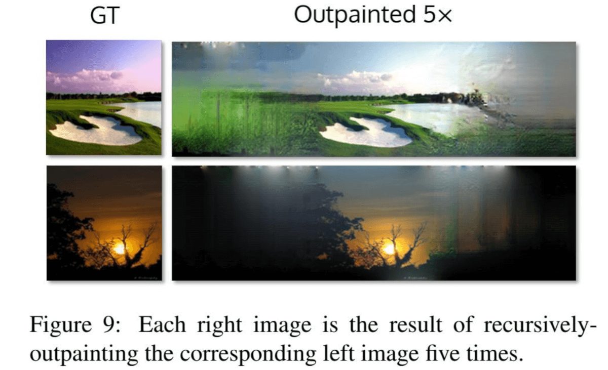 Recursively outpainted image with 5 iterations. It can be noticed that the noise compounds with the number of iterations