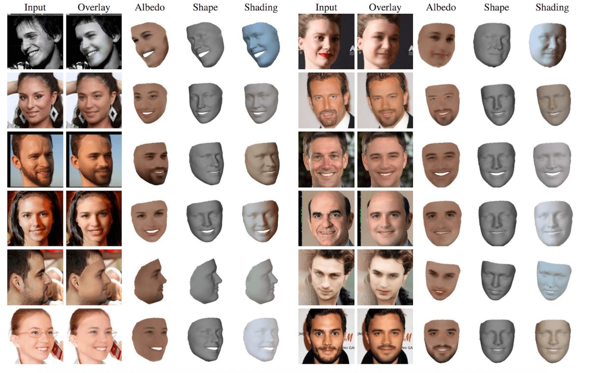 Learning 3D Face Morphable Model Out of 2D Images