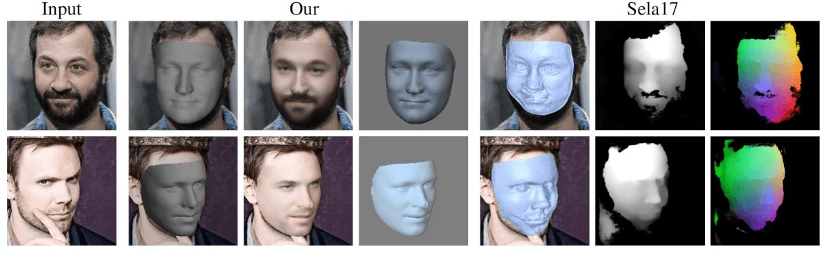 3D reconstruction results comparison to Sela et al. The proposed method handles facial hair and occlusions far better than this method