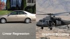 градиентный бустинг