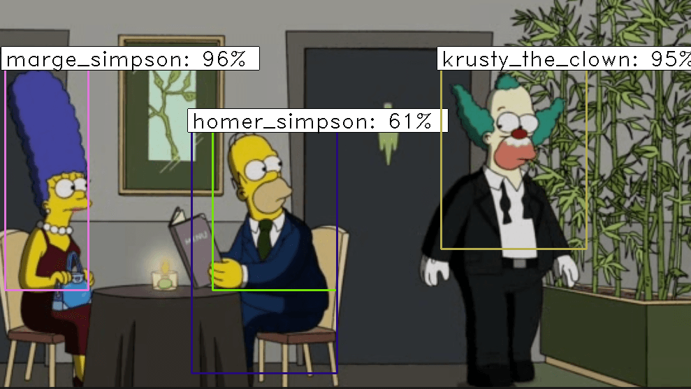 r-cnn object detection