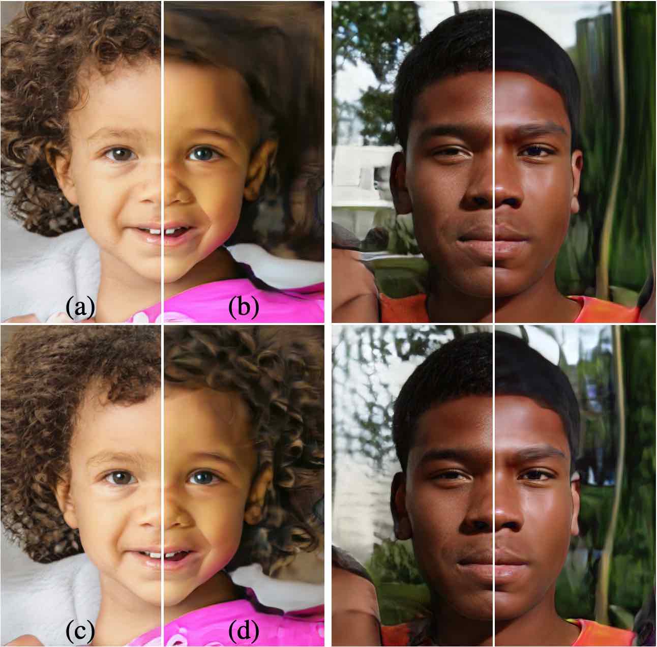 The effect of noise inputs at different layers of our generator. (a) Noise is applied to all layers. (b) No noise. (c) Noise in fine layers only. (d) Noise in coarse layers only.