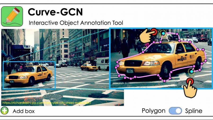 Curve-GCN инструмент для разметки изображений
