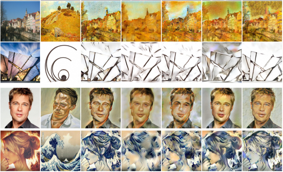 Стили художников для нейросети. Neural Style transfer. Стили для нейросети. Style transfer. Портреты поэтов в нейросети.