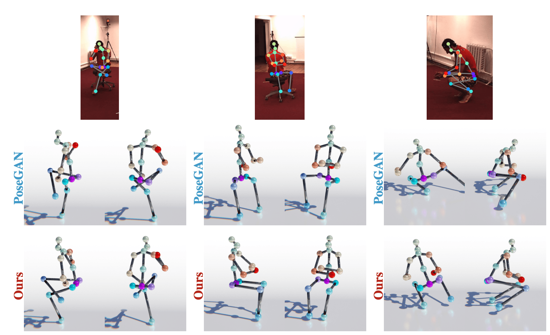 C3DPO: нейросеть генерирует 3D модель объекта по размеченному изображению