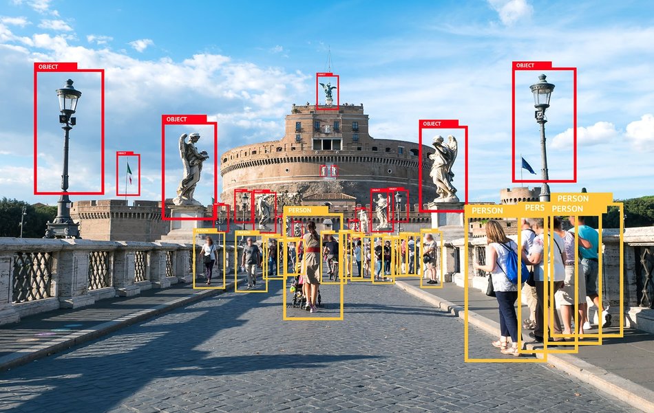 Trident Networks Novel Stateoftheart Model for Object Detection