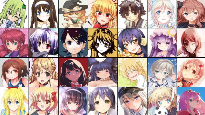 Anime Face Dataset by Character Name Dataset