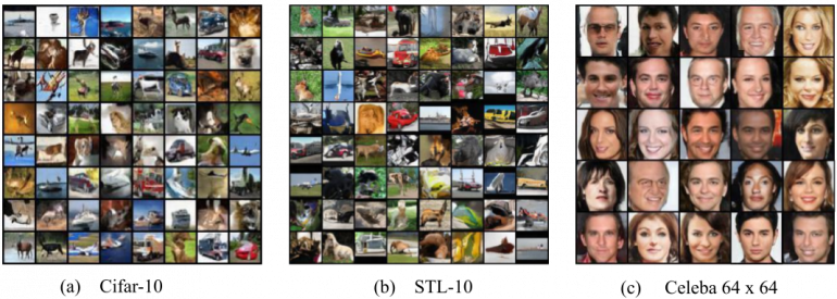 Examples of images generated by TransGAN trained on different datasets