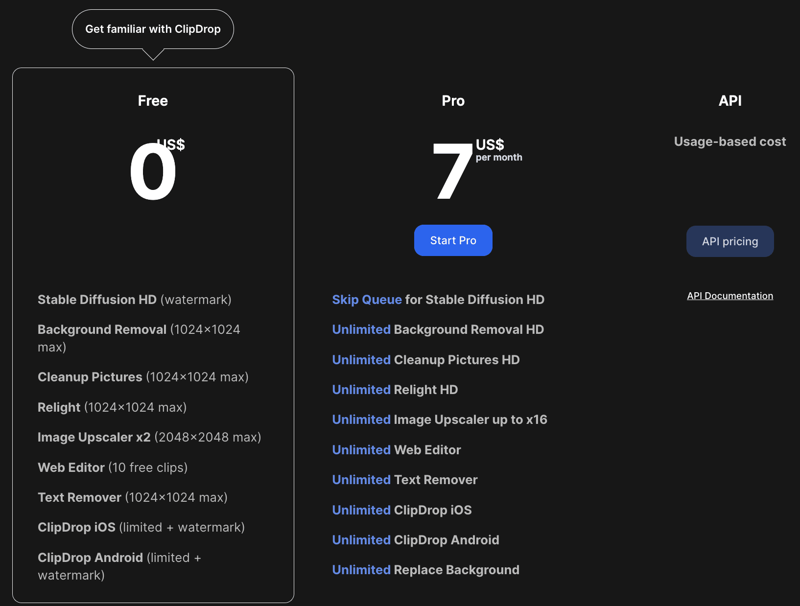 clipdrop pricing