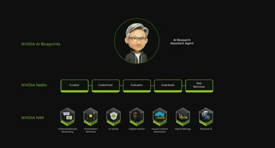 NVIDIA agents