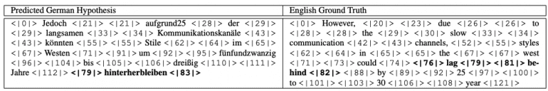 German-English translation example