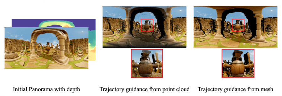 Comparison of trajectory guidance from mesh and point cloud representations
