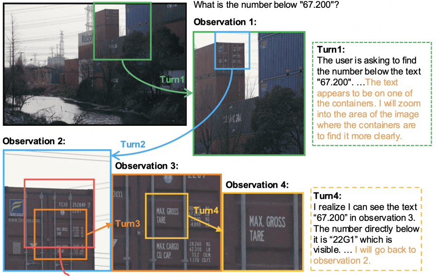 Observation mini-o3