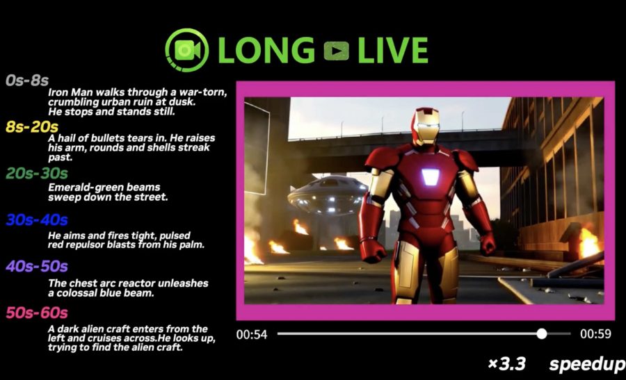 longlive 2