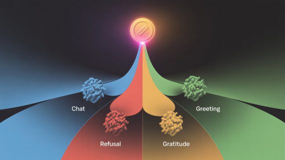 Detecting Boilerplate Responses LLM