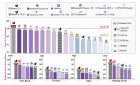 minerU2.5 comparison PDF parsing model