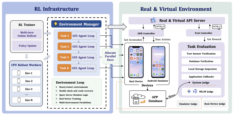 clawgui infrastructure