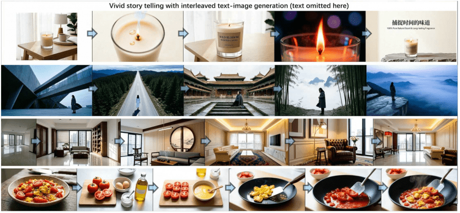 examples image editing and interleaved generation