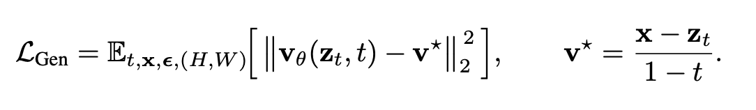 loss function