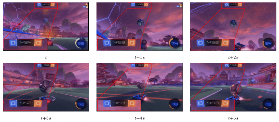 The clock drifts from real time.