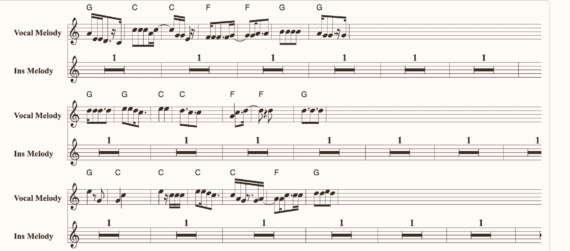 YuE2 song generation AI