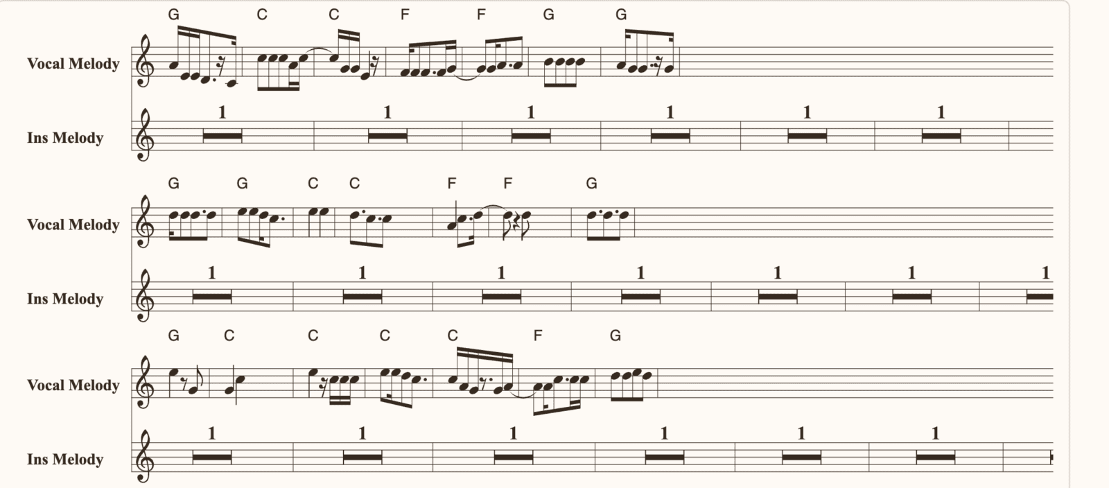 YuE2 song generation AI