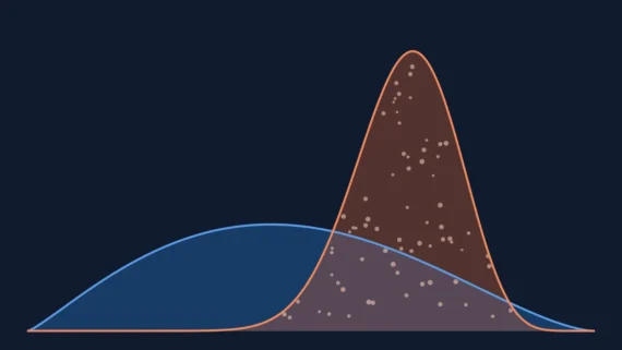 Abstract illustration of a wide prior distribution and a narrow posterior distribution